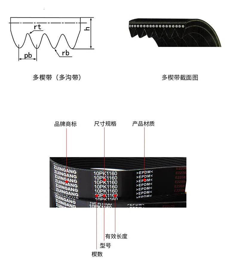 多楔带_03.jpg