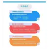 Introducción y aplicación mínima de DeepSeek: aprendizaje básico fácil y rápido con 274 indicaciones de alta calidad