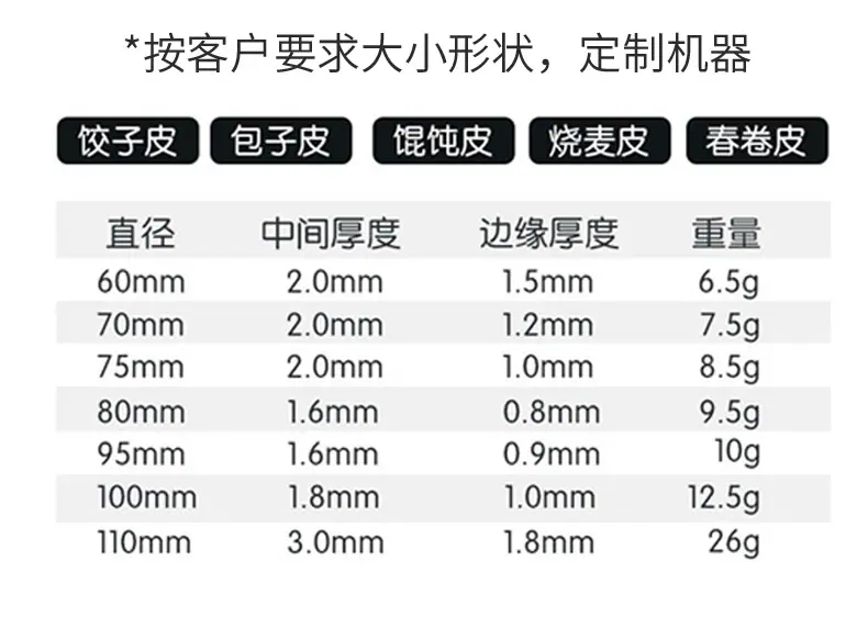新型饺子皮机 (13).jpg