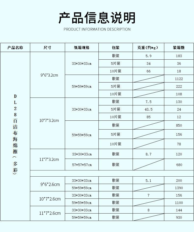 彩色高密含砂1-装箱图.jpg