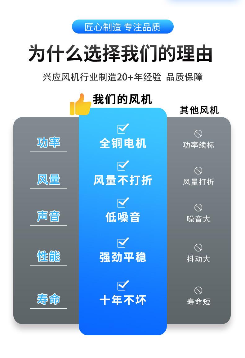 4-72不锈钢离心风机A_05