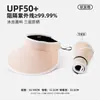 Chapéu de Sol de Renda com Top Vazado para Mulheres, Chapéu de Sol de Palha com Aba Larga Respirável, Chapéu de Sol Anti-UV, Chapéu de Proteção Solar