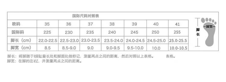 尺码表