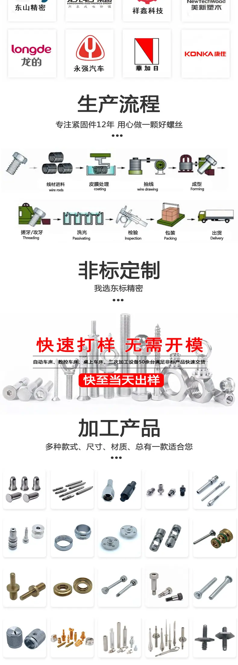 东标多面圆头手拧螺丝新详情_05.jpg