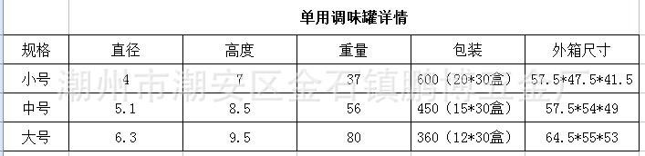 单用调味罐尺寸