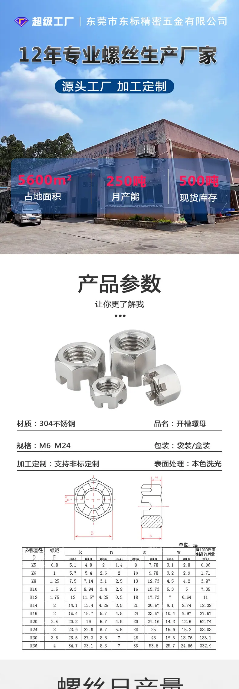 开槽螺母东标新详情_01.jpg