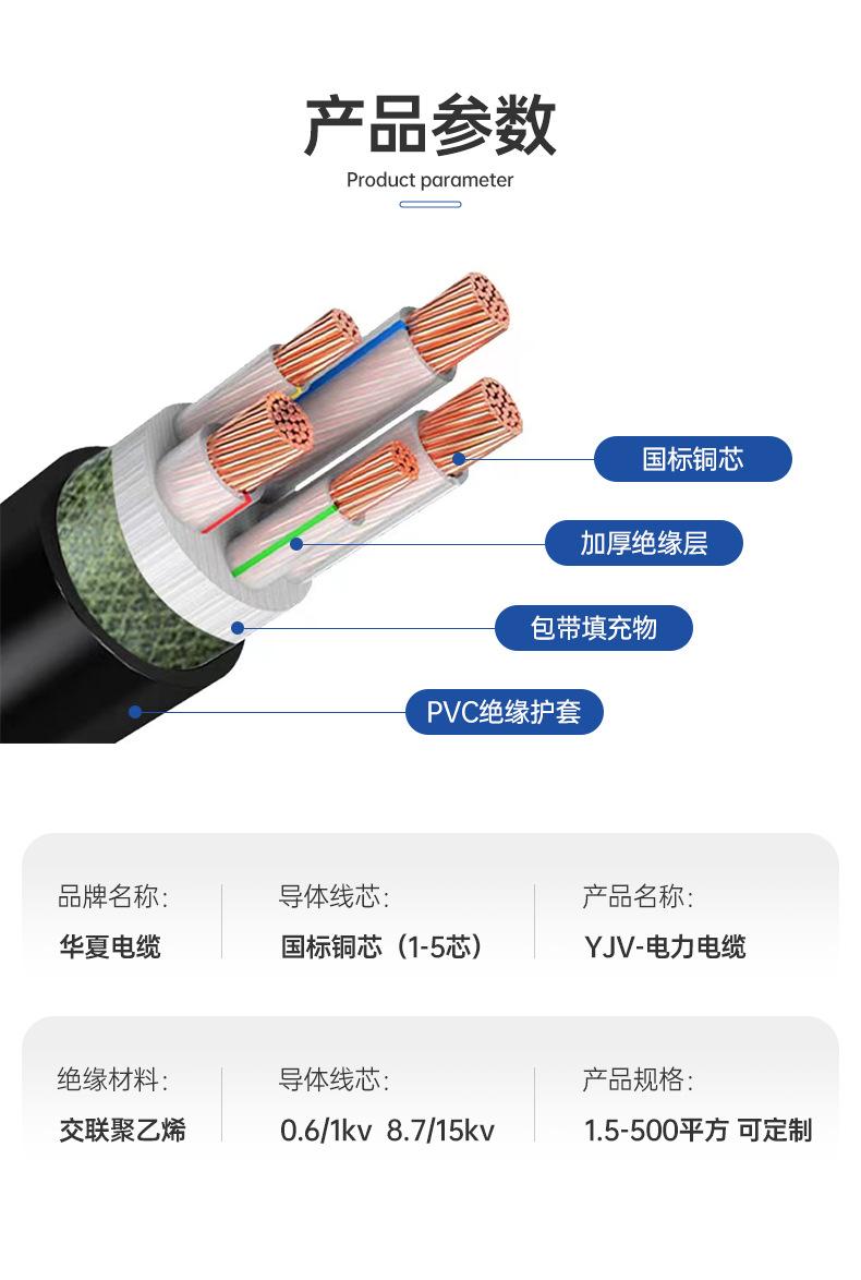 详情页设计--华夏电缆-1_04.jpg