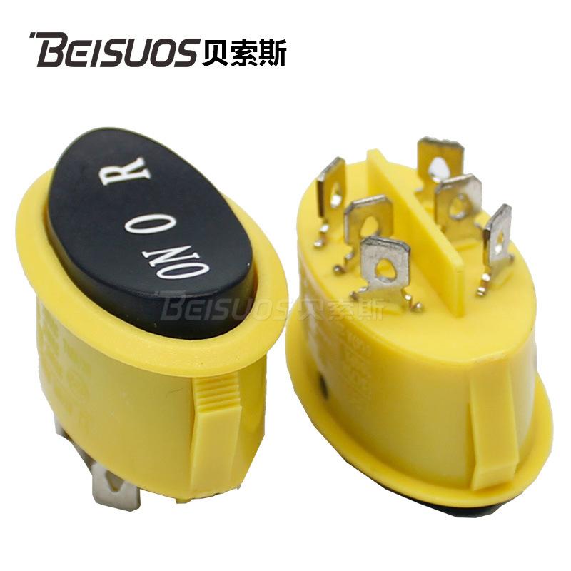 rs601大椭圆黄主图