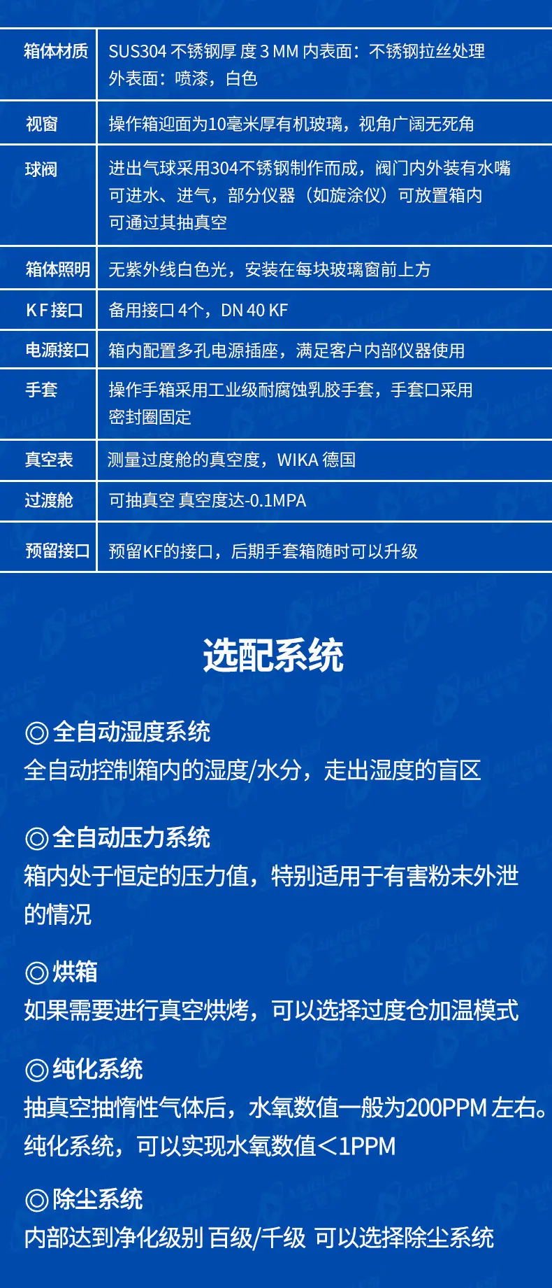 简易手套箱-阿里巴巴_06.jpg