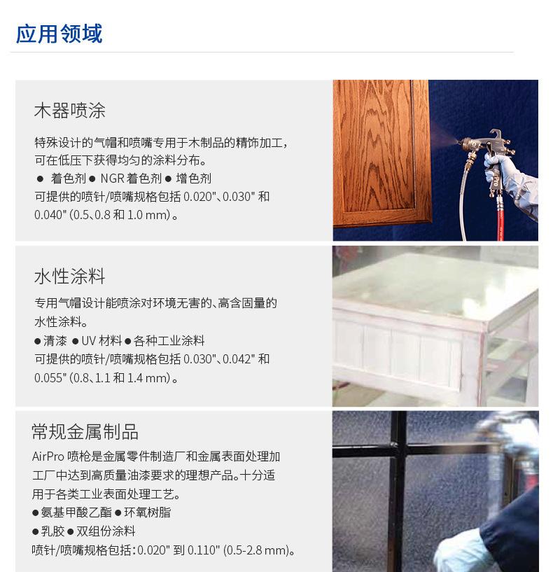 Airpro空气喷枪_11