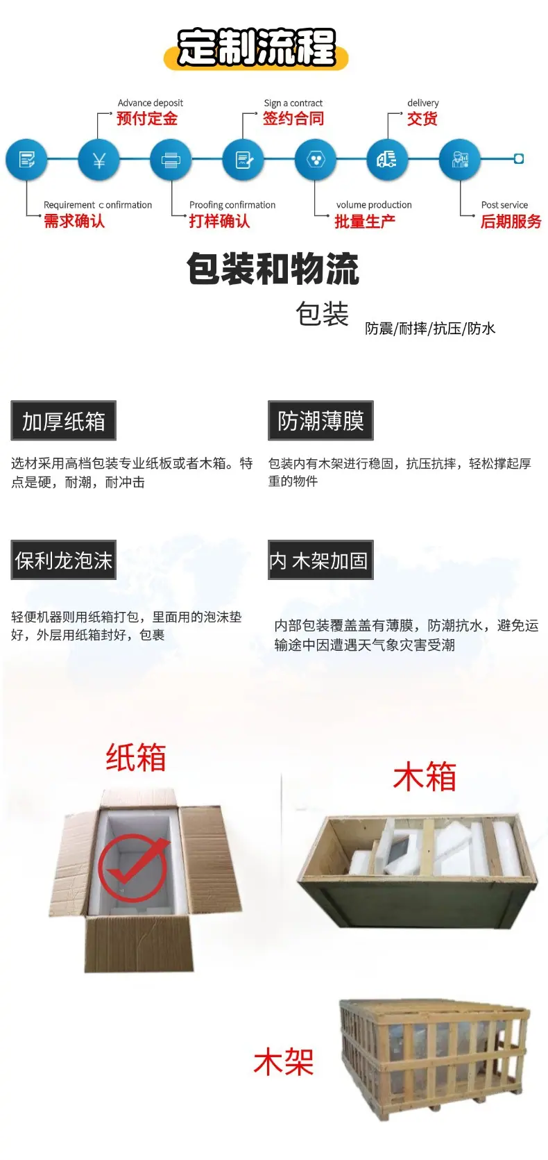 黑色五金机械工厂器械商品详情页AIGC
