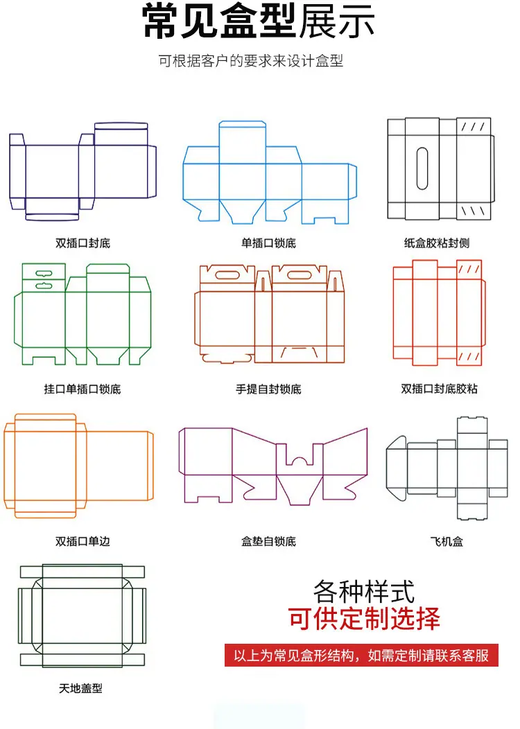包装盒