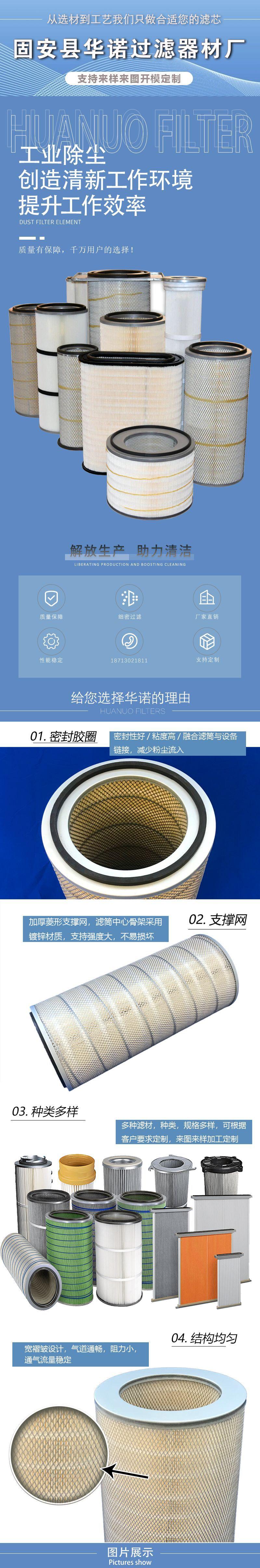 空气滤芯详情页 半长图 需手动添加图片