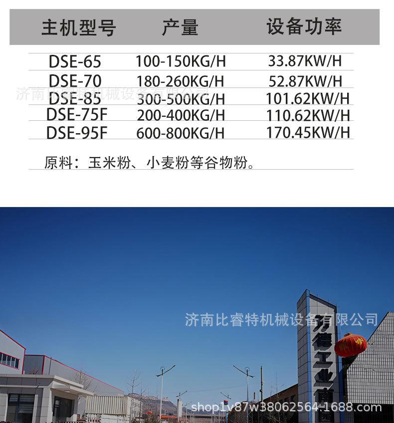 玉米片-早餐-谷物-生产线-拷贝_05.jpg