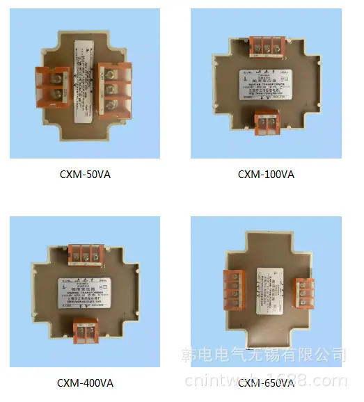 CXM2