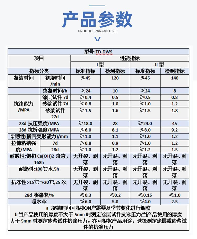 聚合物防水砂浆1详情页_03.jpg
