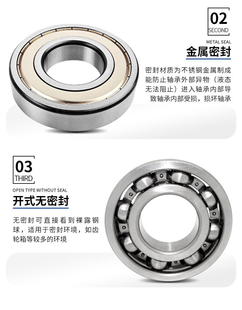 深沟球详情改_07.jpg