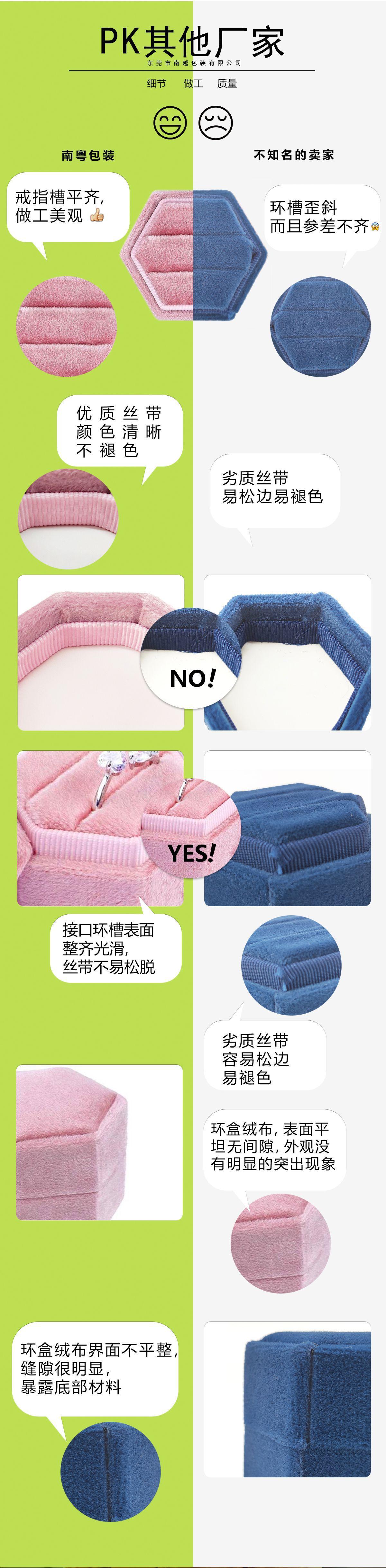 六边形2