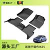 Adecuado para Hyundai I10 I20 Ix25 Musaix35 Feesta Alfombrillas de Coche TPE Ecológicas y Sin Olor