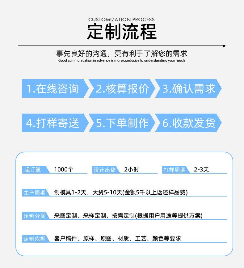 拉链头18详情页_07.jpg