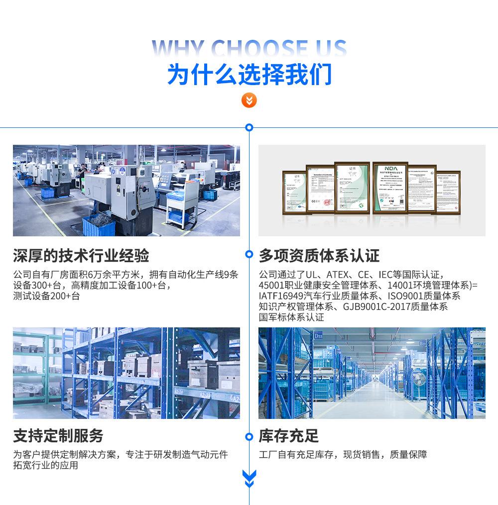 详情 (2)
