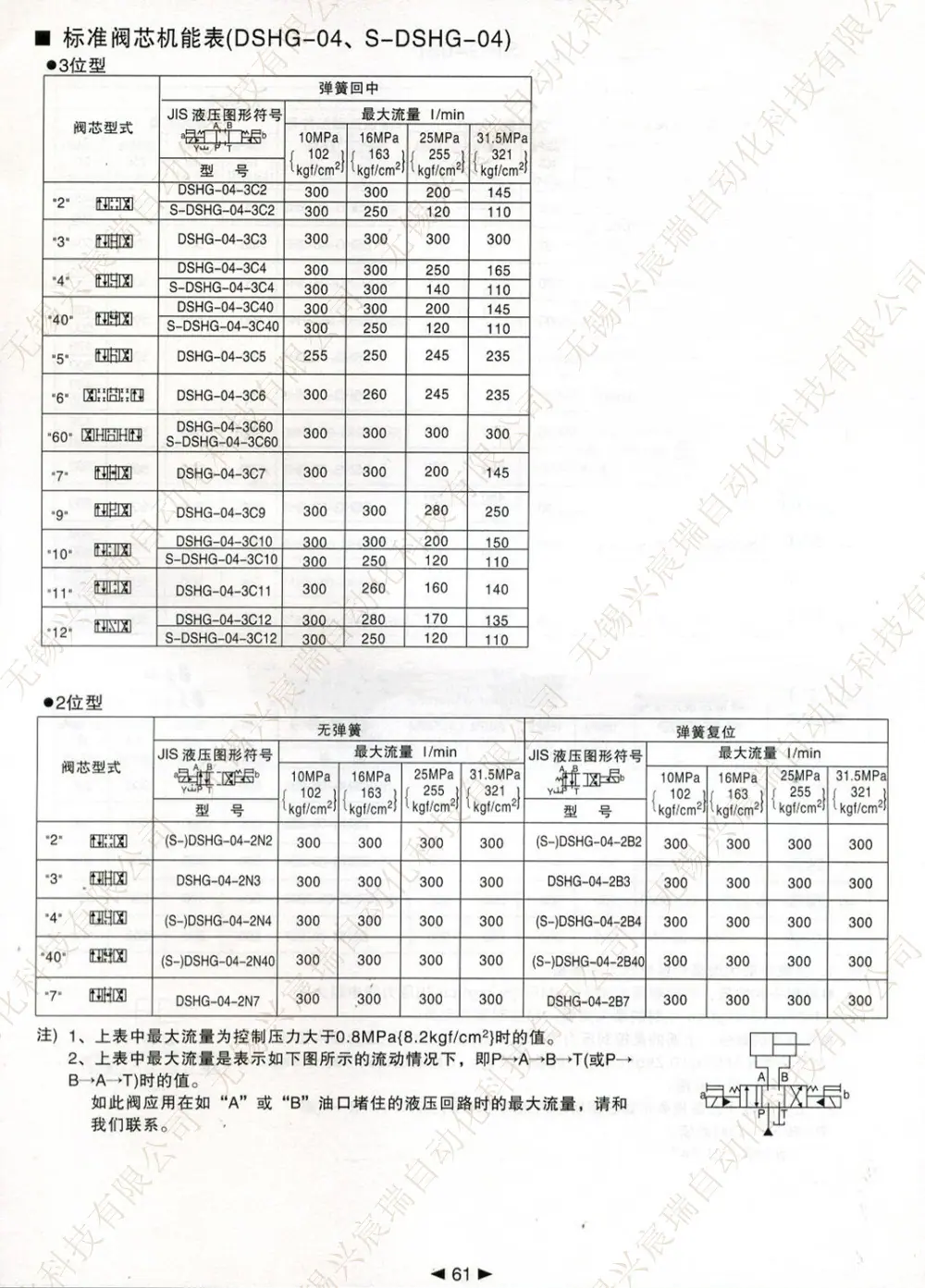 61.jpg