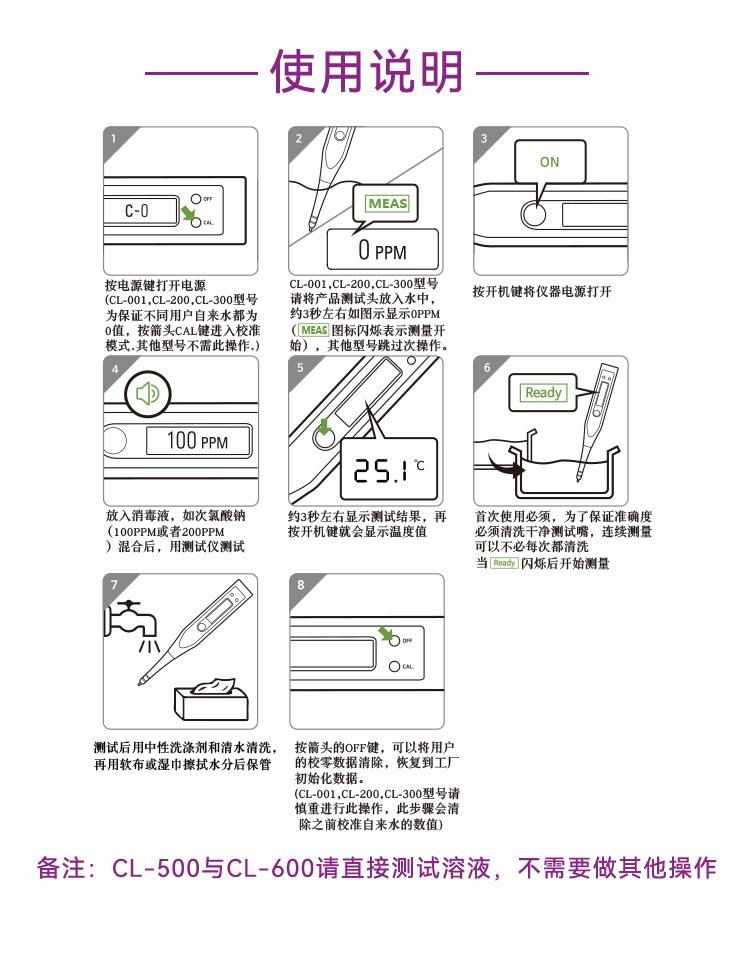 泡腾片用量标定器