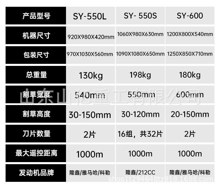 黄色割草机详情页_05.jpg