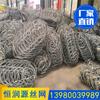 Red de protección pasiva tipo Rxi-200 Chongqing Red de protección pasiva tipo Rxi-100