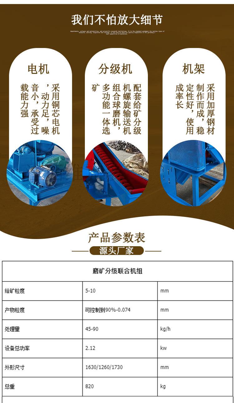 格子型球磨机 (3).jpg