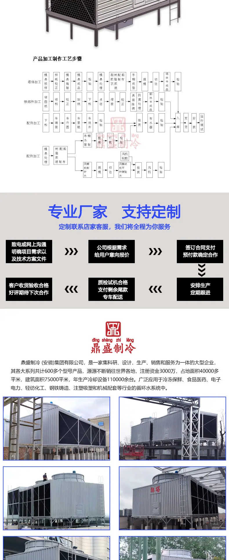 详情页横流塔1_04