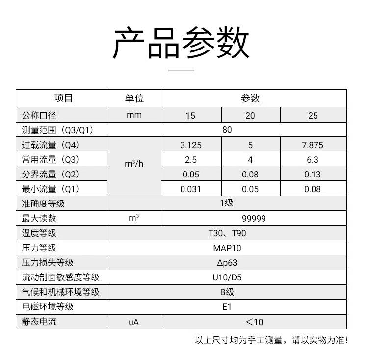 额发.jpg