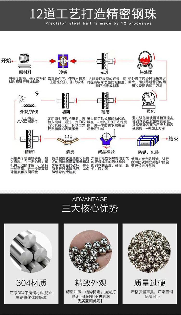 铜球-1_03.jpg