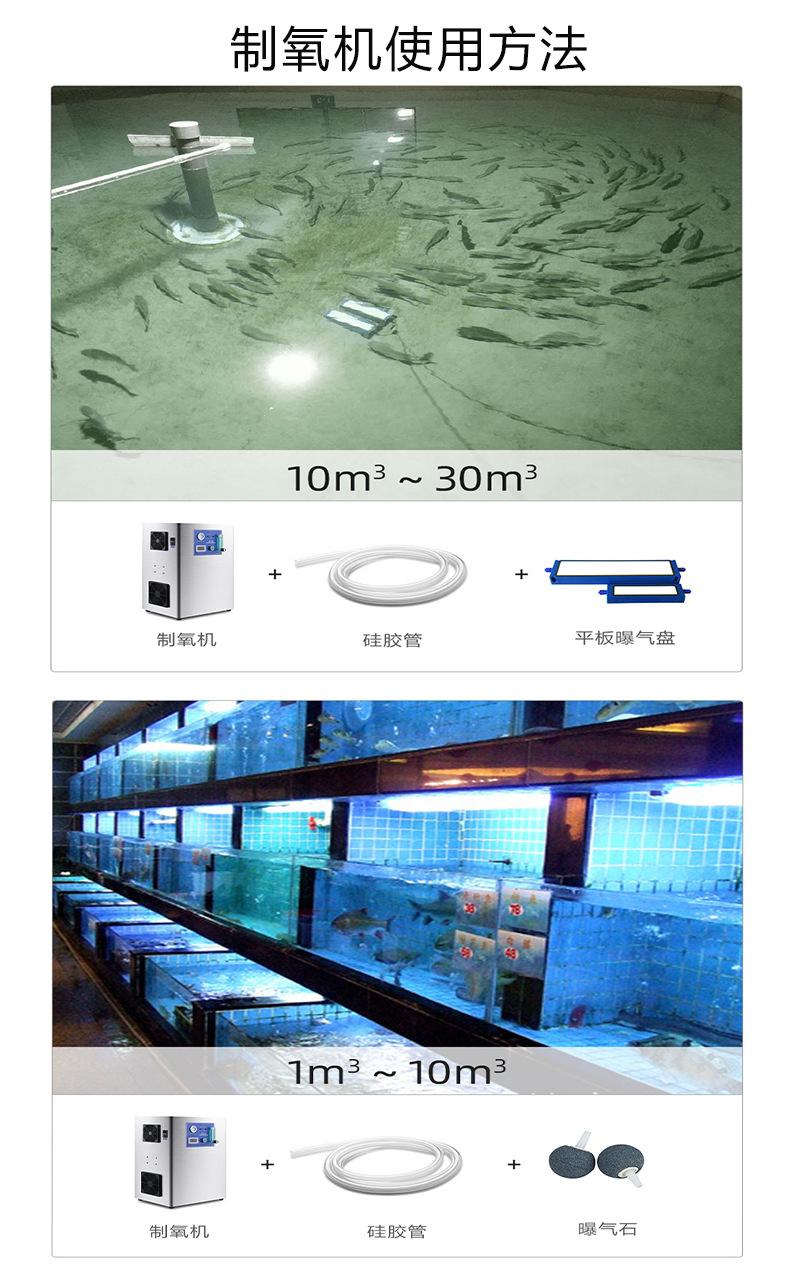 制氧机用途