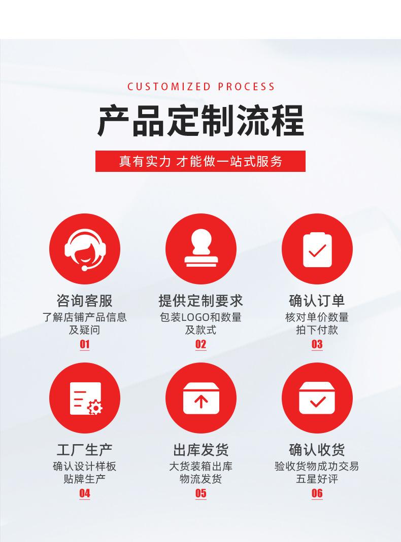 烟雾净化