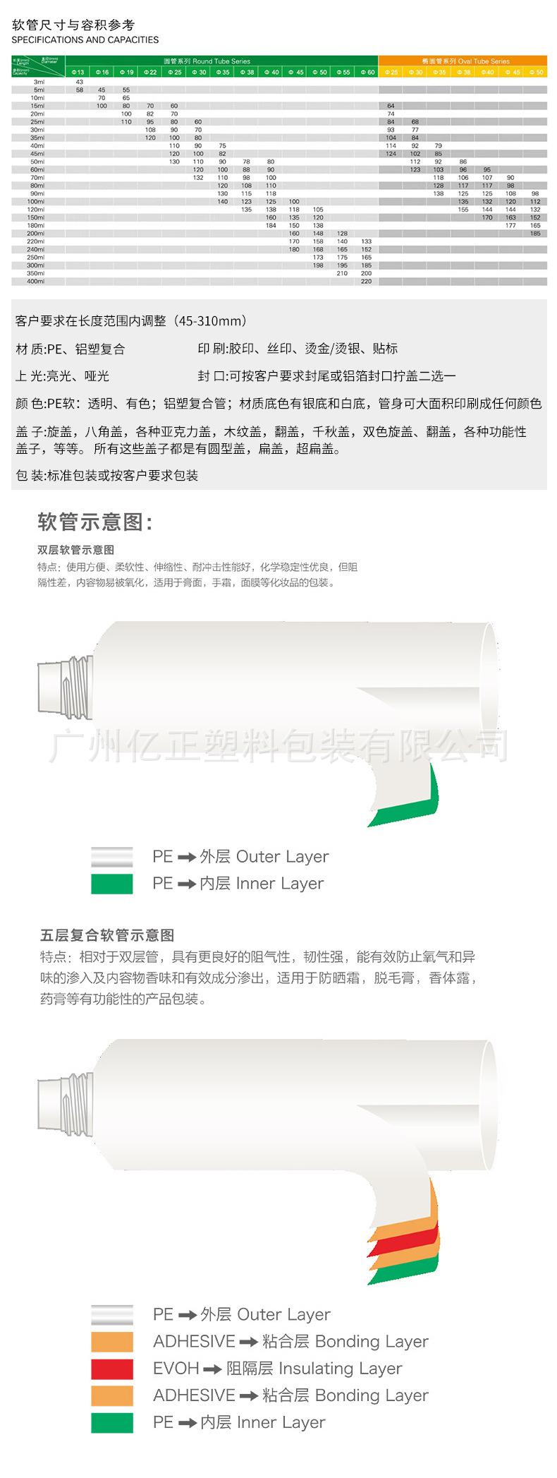 软管详情页_08.jpg