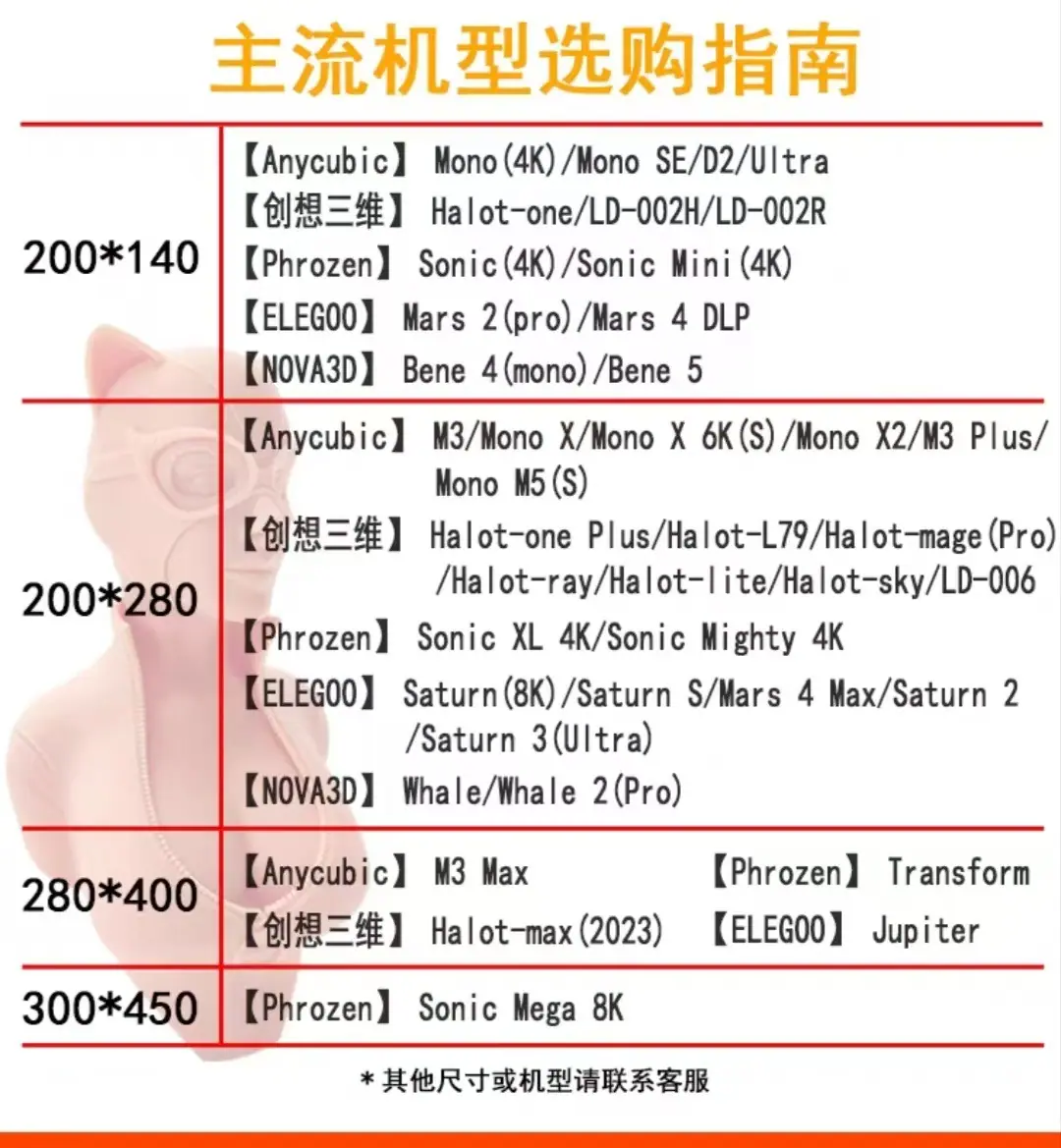 尺寸选择