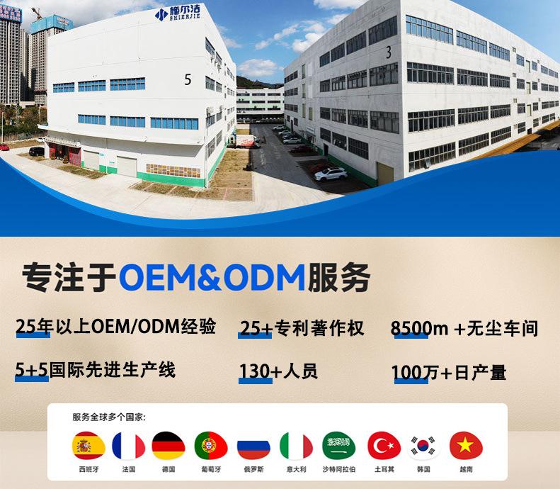 实力展示