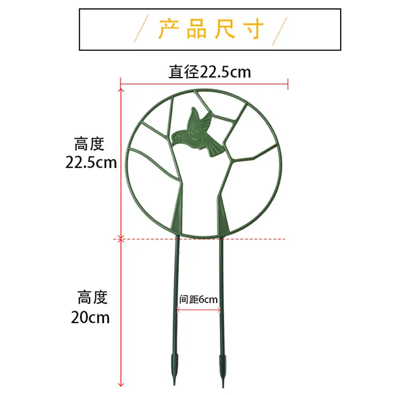 尺寸