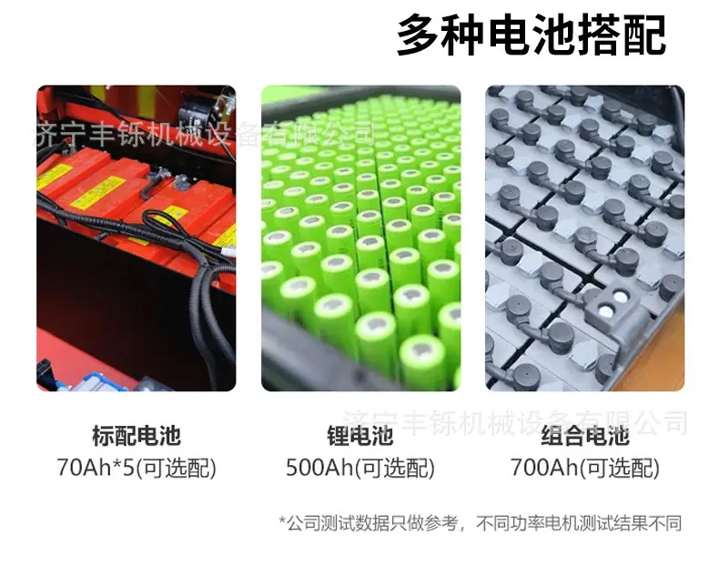 电动叉车详情页_04.jpg