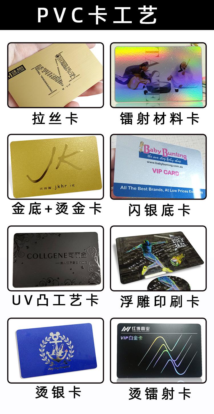 PVC工艺