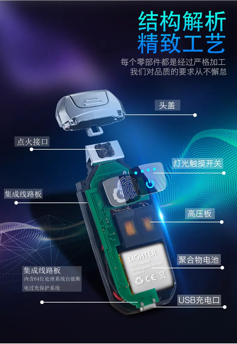感应双电弧_03