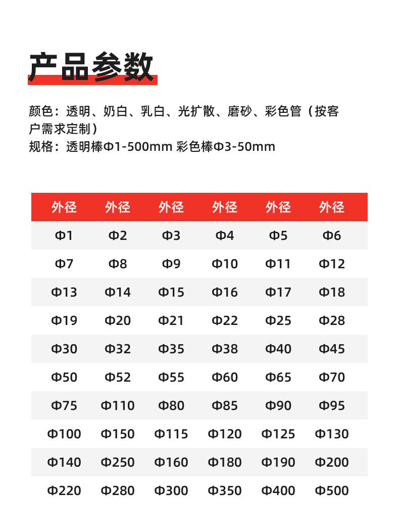 亚克力棒详情_18