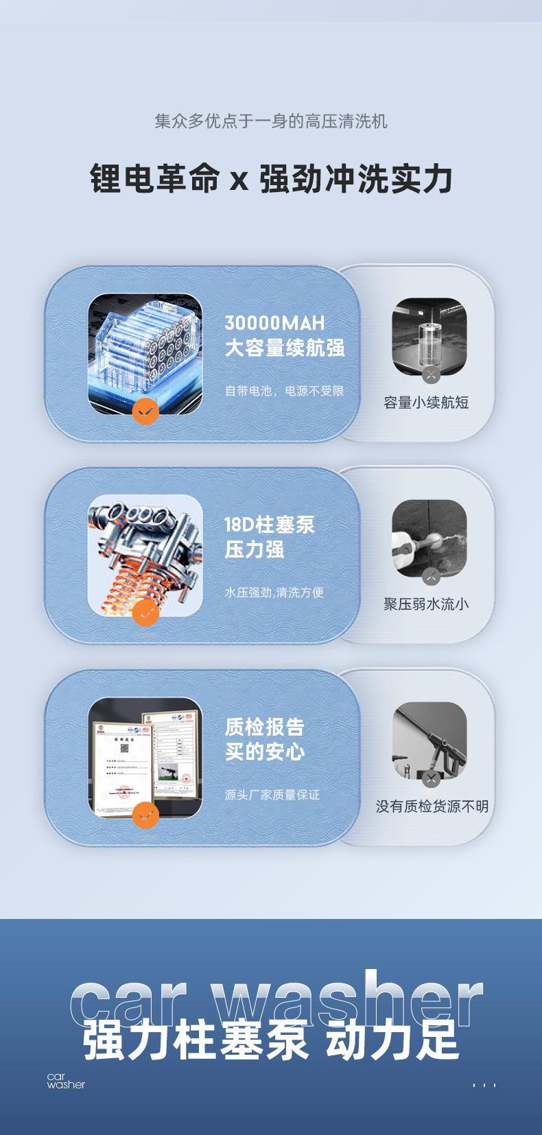 易卓洗车枪精修_16 (4).jpg