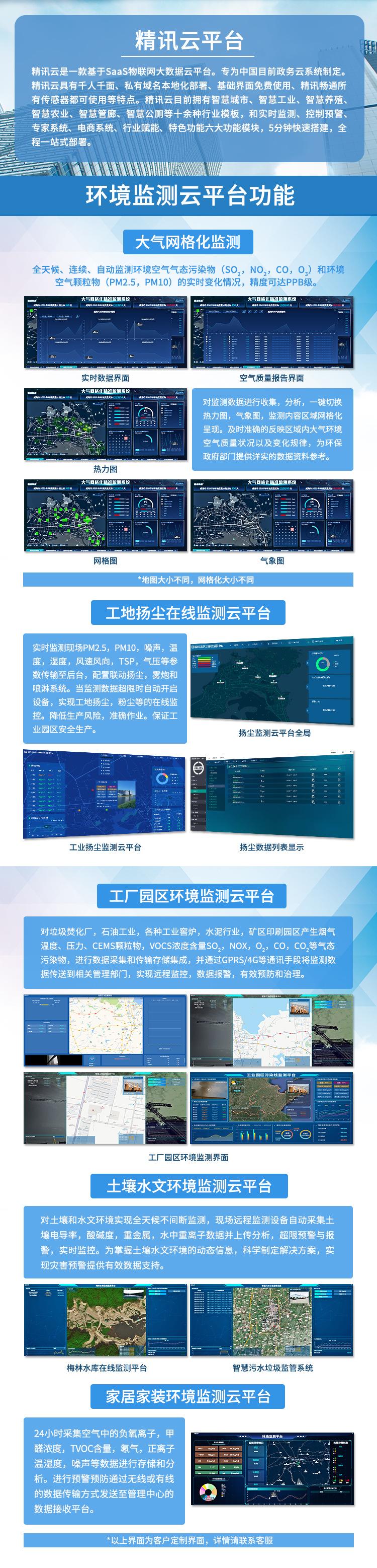 环境精讯云