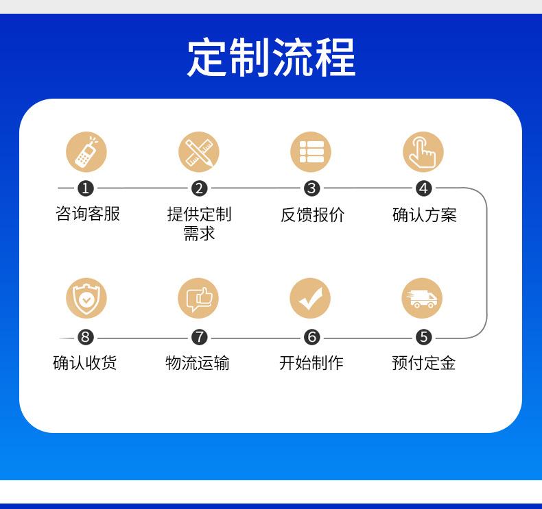 不锈钢篦子-详情页_07.jpg