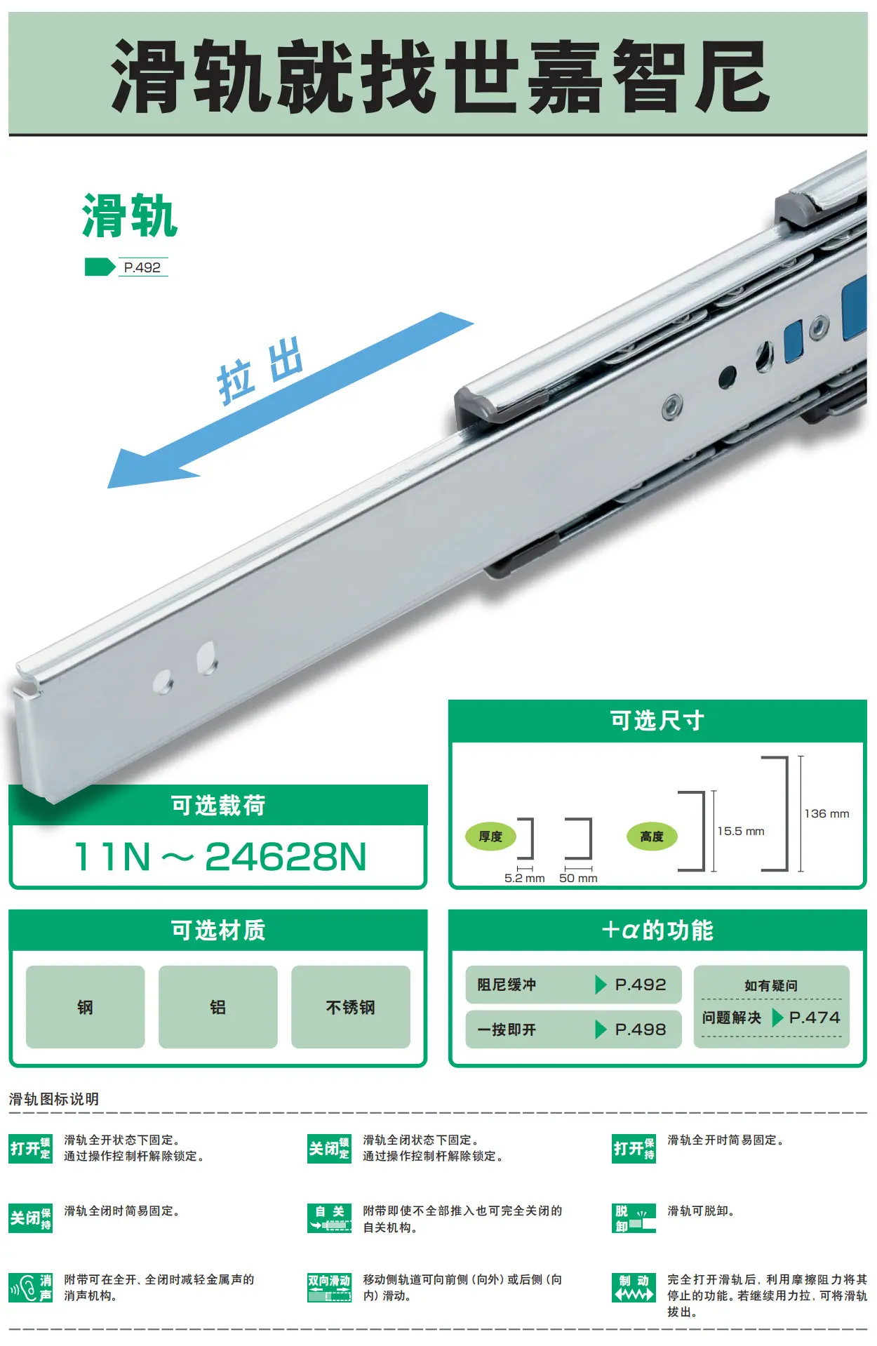 滑轨系列图