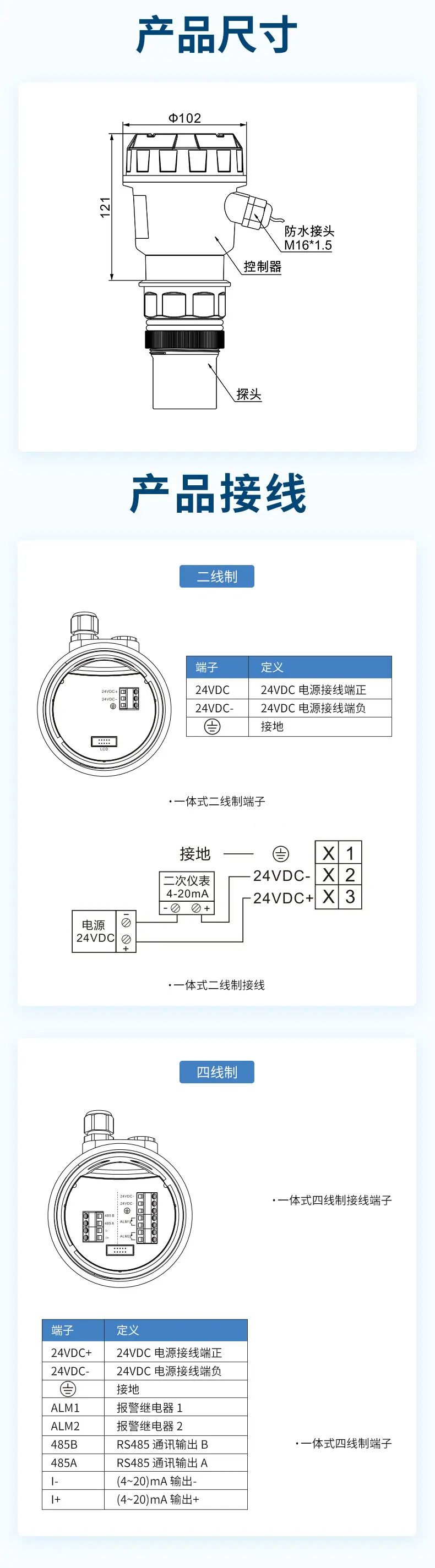 广卓液位计详情页11.jpg
