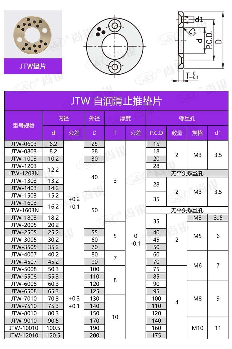 JTW垫片.jpg