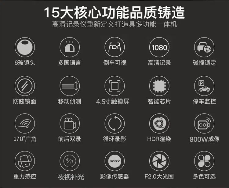 描述7